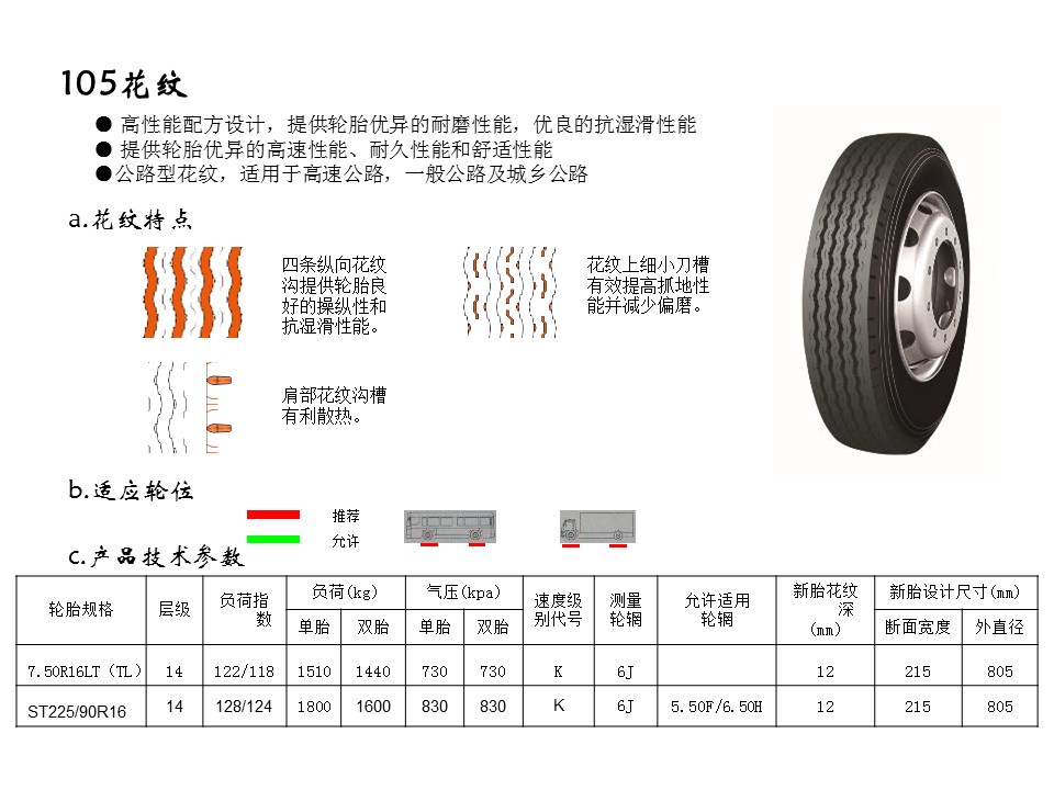全钢轮胎105花纹 型号:7.50r16lt(tl)